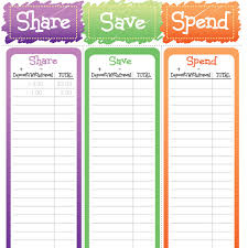 Share Save Spend Imom