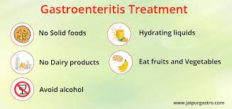 gastroenteritis treatment in jaipur dr