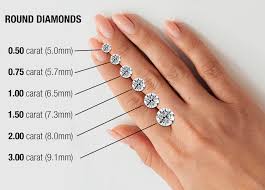 mm width of a 1 carat ideal cut diamond