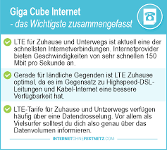 Mit bis zu 300 mbit/s im. Gigacube Internet 2021 Vodafone Telekom O2 Congstar Im Vergleich