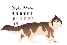 ඞ 🐀 || on X: Here is Gabi Braun!! Isn't she cute? #AttackonTitan #Gabi  #GabiBraun #cat #digitalart t.coUfxVXndL65  X