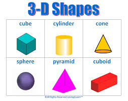 Super Subjects Mighty Math Geometry Shapes 3 D
