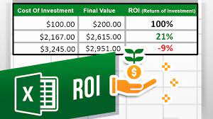 calculate roi return on investment