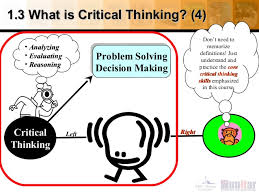 Interactive Critical Thinking Logic Model  Great for Designing Questioning   http   www