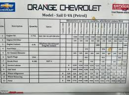 Chevrolet To Enter The Compact Sedan Segment With Beat