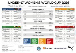 Download Print And Share Under 17 Womens World Cup 2016