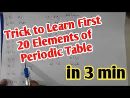 trick to learn first 20 elements of