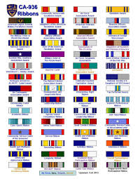 Mira Mesa Afjrotc The Cadet Guide Military Decorations