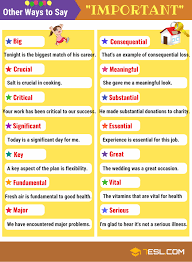 200 synonyms for important with