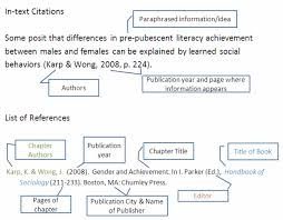 Article Citations   Select the type of article you are citing from the tabs  below