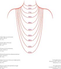 Diagram Of Necklace Get Rid Of Wiring Diagram Problem