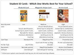 id cards id badges for k 12