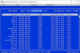 gsw telnet server for windows user manual