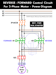 Electrical Technology gambar png