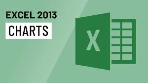 Excel 2013 Charts