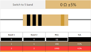 Resistor Color Code Calculator Calculate 4 And 5 Band