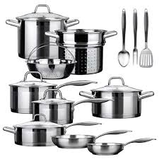 best induction ready cookware sets 2020