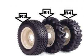 understanding tractor tire sizes team