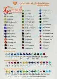 Details About Cubic Zirconia Corundum Spinel Glass Stone Color Chart Free Dhl