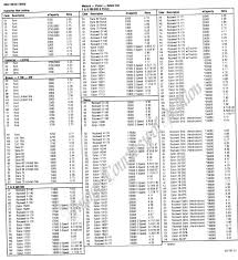 Ford Axle Code Chart Wiring Schematic Diagram 4 Laiser Co