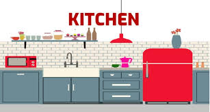 kitchen tools in english with worksheets