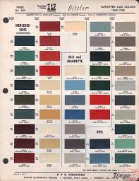 mg paint chart color reference