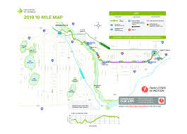 Medtronic Tc 10 Mile Race Results Twin Cities Minnesota