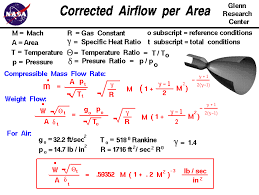 Corrected Airflow Per Area