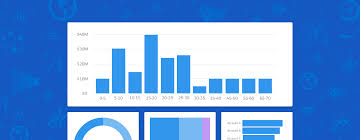 Charts Lightning Design System