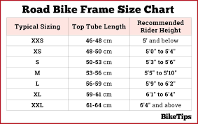 bike ing charts everything you