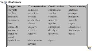 College paper writer  Compare and contrast literature essay   verb       Verbs of Attribution