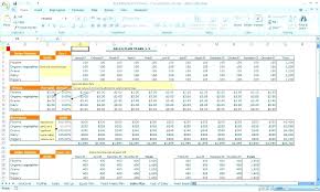 Financial Plan Template Excel Simple Example Retirement Planning