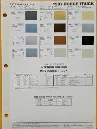 1987 dodge truck color paint chips by