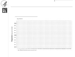 Basal Body Temperature Sample Chart Free Download