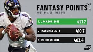 Alvin kamara, rb, new orleans saints (9) 3. Fantasy Football Stats To Know From Week 16 Fantasy Football News Rankings And Projections Pff