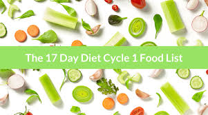 17 day t cycle 1 food list my 17