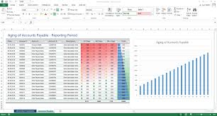 Excel Template Accounts Payments Aging Report Templates