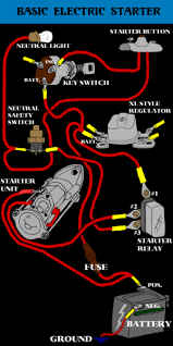 Can anybody help me please???? Diagram 1974 Harley Davidson Shovelhead Chopper Wiring Diagram Full Version Hd Quality Wiring Diagram Evacdiagrams Bikeworldzerowind It