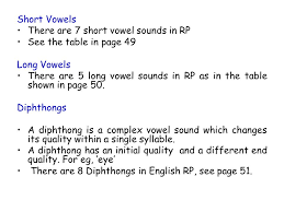 English Vowels And Diphthongs Ppt Video Online Download