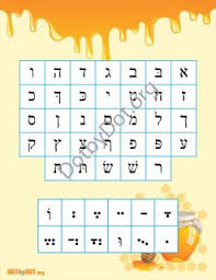 Alef Beis Chart Classroom Walls Poster Board Size Chart