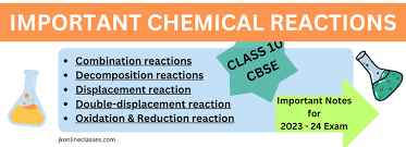Chemical Reactions And Equations 2023