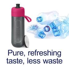 Will is used to when we are predicting what our future plans are when we are not really we use 'going to' when we have decided on a plan for the future recently or we have. Brita Fill Go Active Water Bottle Pink Ocado