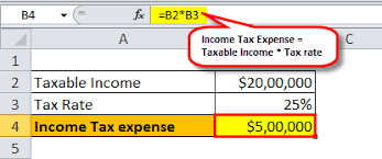 income tax expense what is it formula