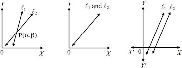 1 Solution Of Two Linear Equations In