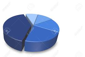 Blank Blue Shaded 3d Pie Chart Isolated On A White Background
