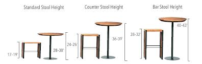 Average Counter Stool Height Mascaact Org