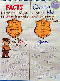 Facts And Opinions An Interactive Anchor Chart Crafting