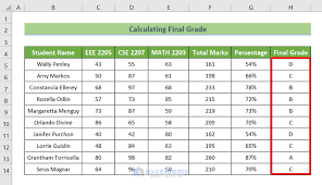 how to calculate final grade in excel