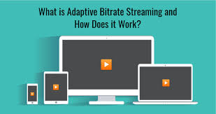 How To Use Adaptive Bitrate in Streaming?