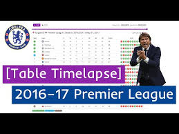 table timelapse 2016 17 premier league